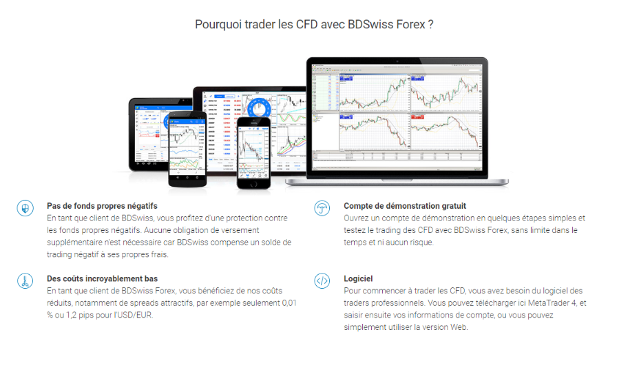 cfd-bdswiss